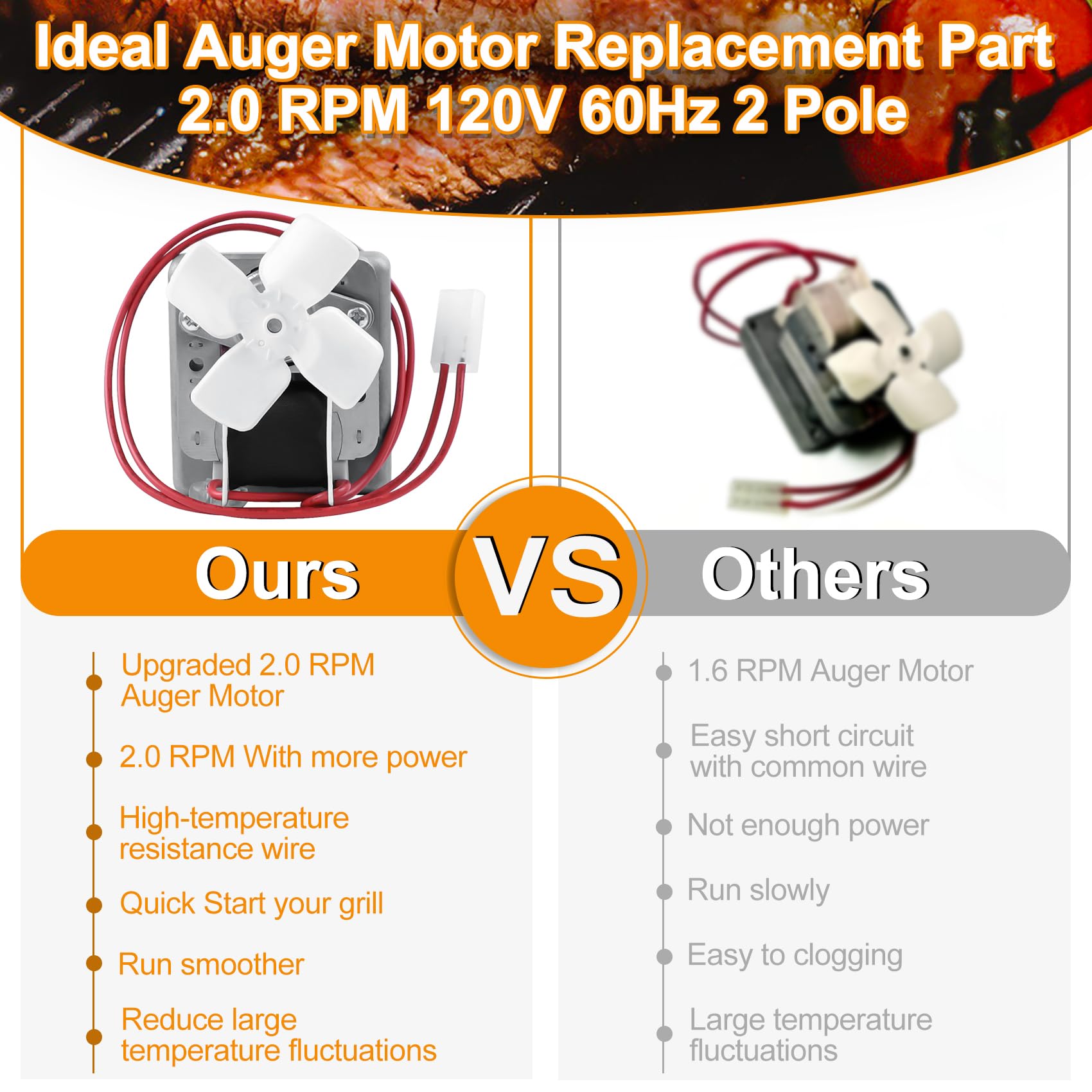 COMVIEE 2.0RPM auger motor close-up for smoother feeding.