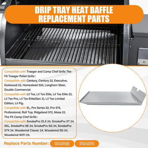 COMVIEE heat diffuser tray close-up showing durable construction
