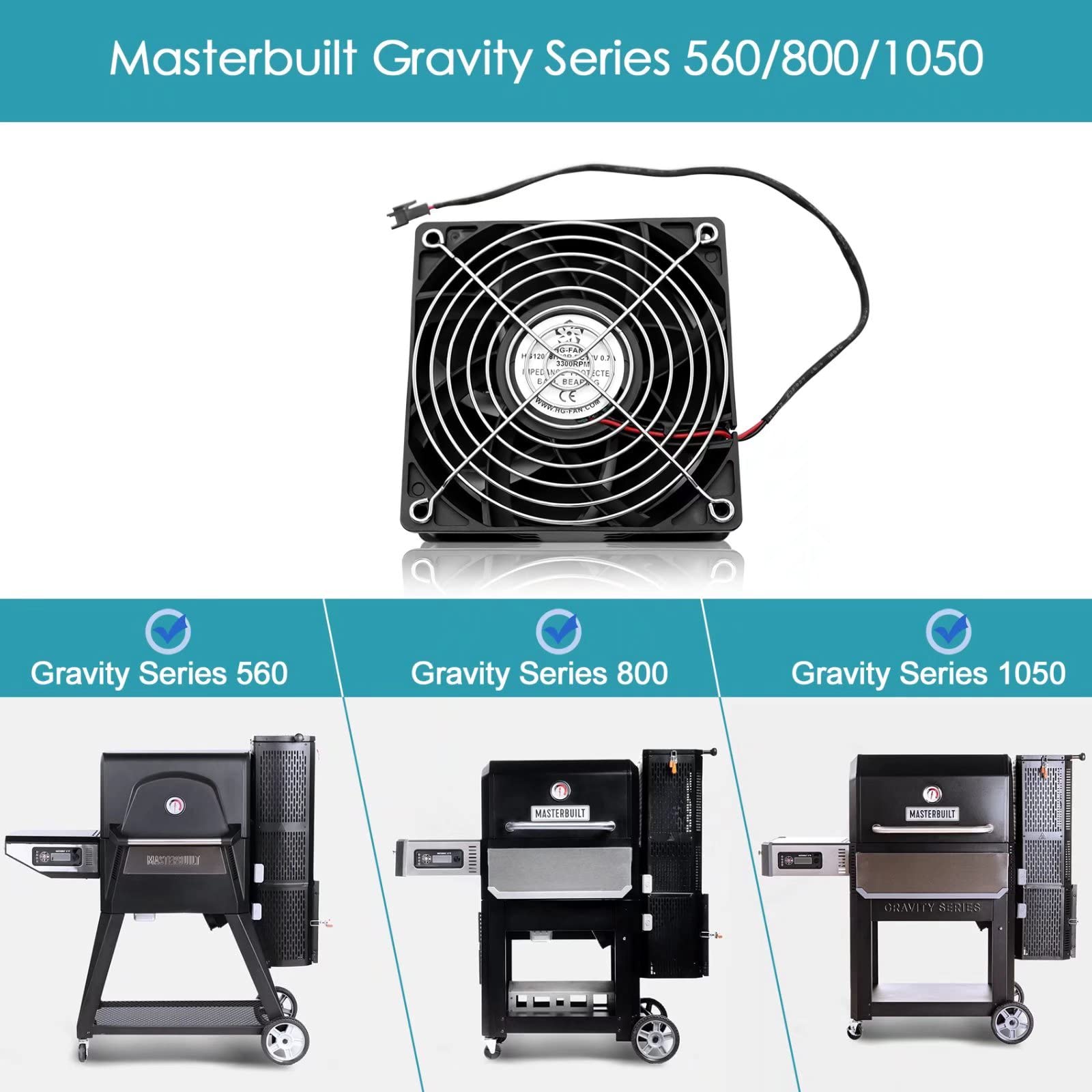 COMVIEE in-use on Masterbuilt grill demonstrating steady temperature control