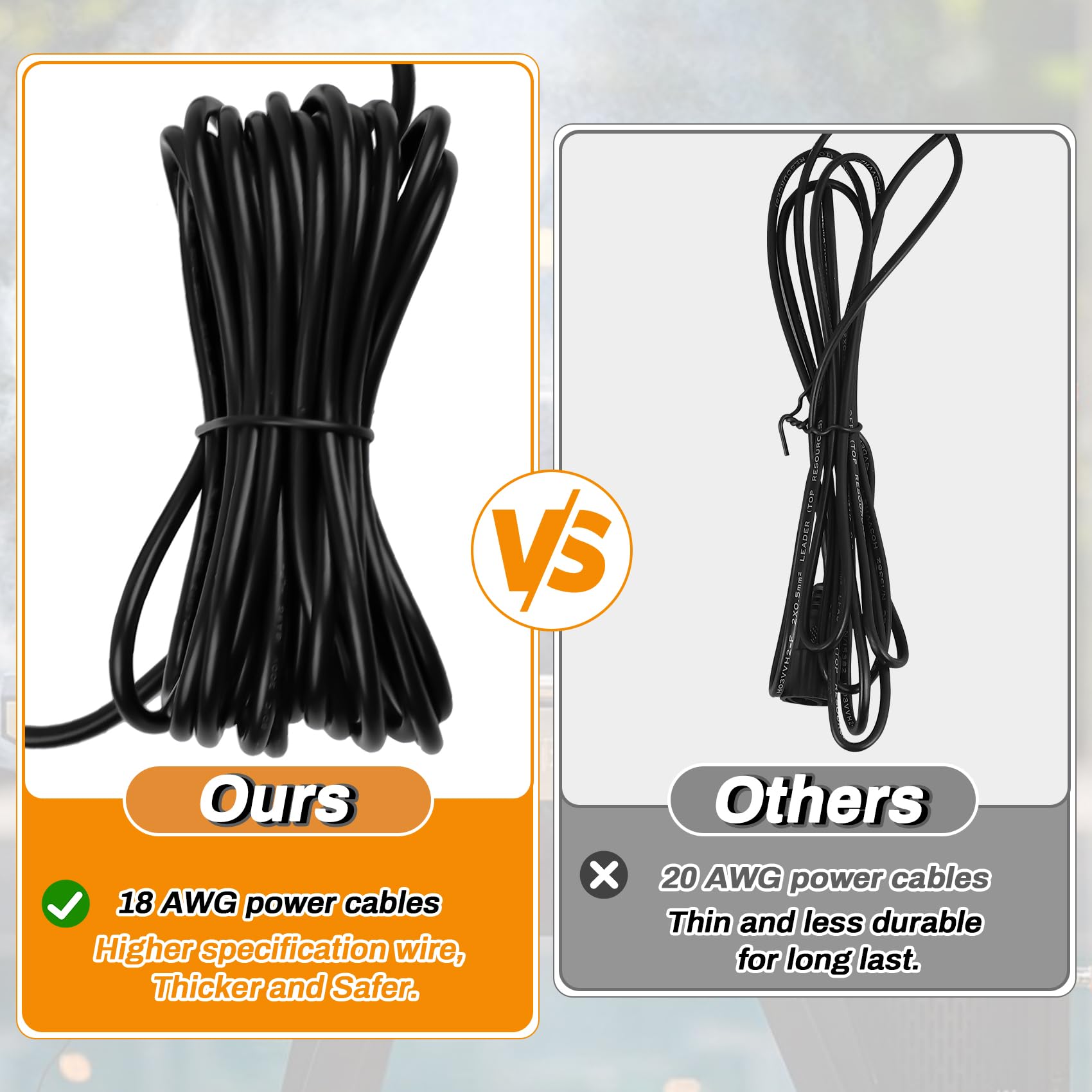 COMVIEE durable ABS+PC power cord withstands outdoor grilling conditions.