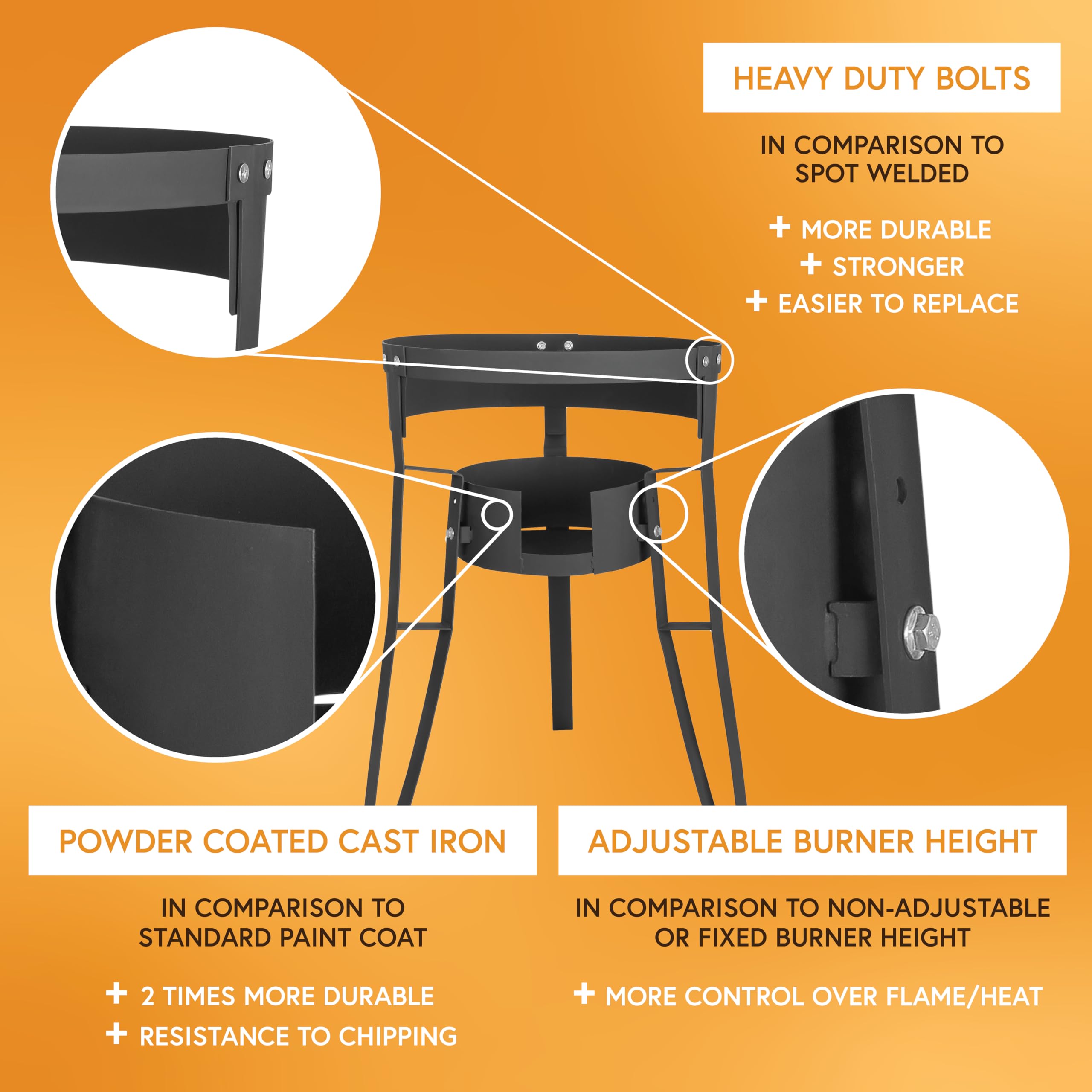 Concord comal stand compatible with 19.5in griddles for versatile cooking