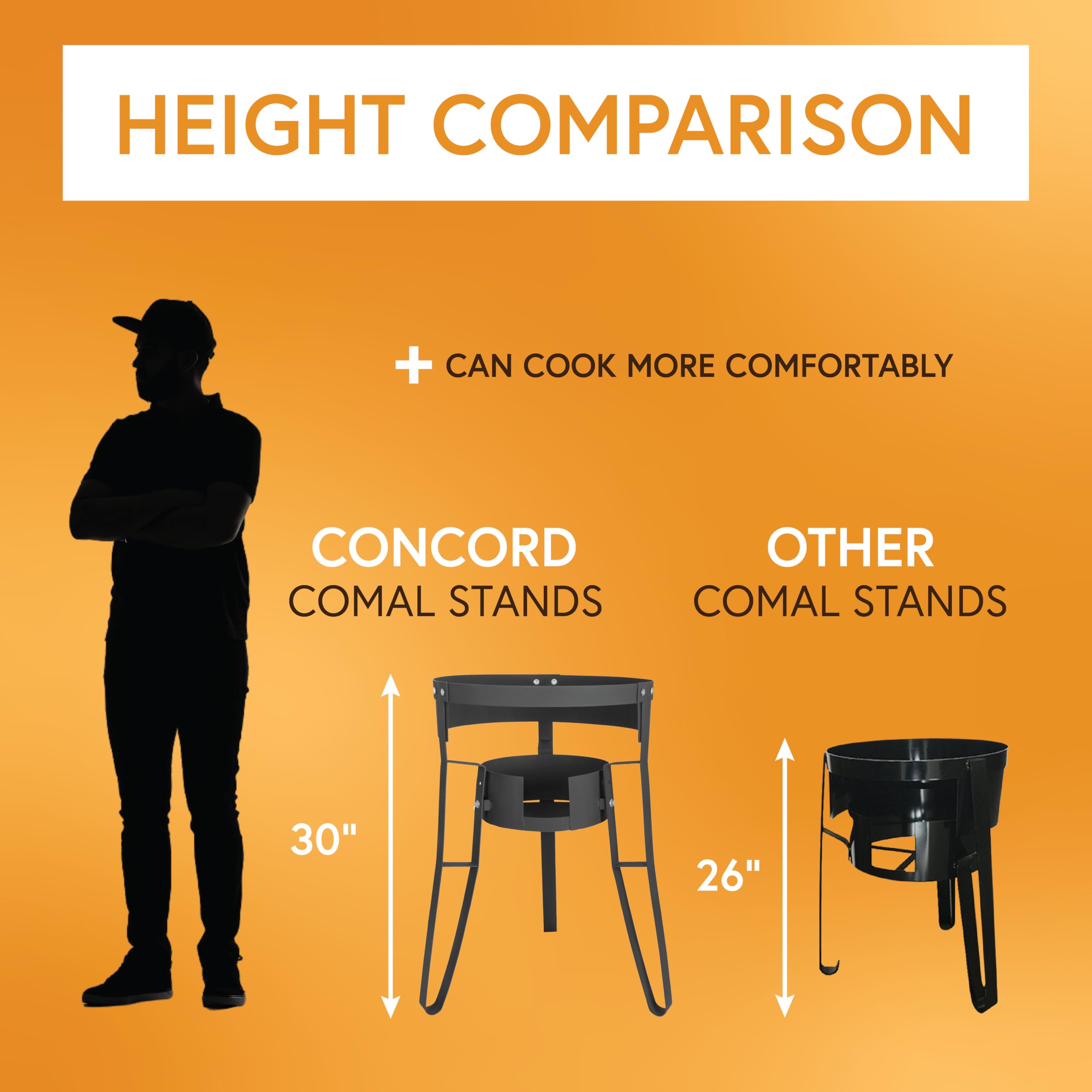 Concord street vendor setup shows elevated height for comfortable cooking