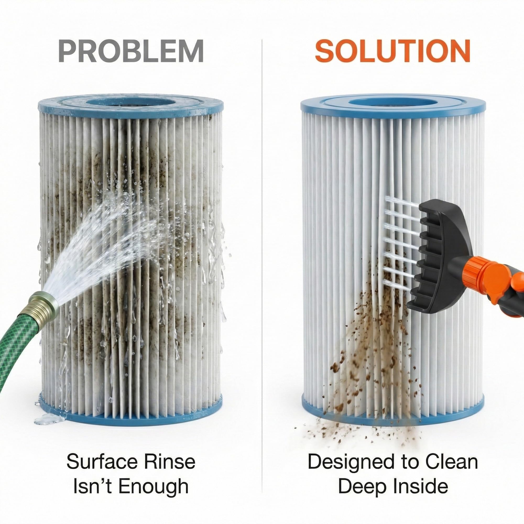 Concy deluxe spa cleaner pleat-safe design protects filters during cleaning