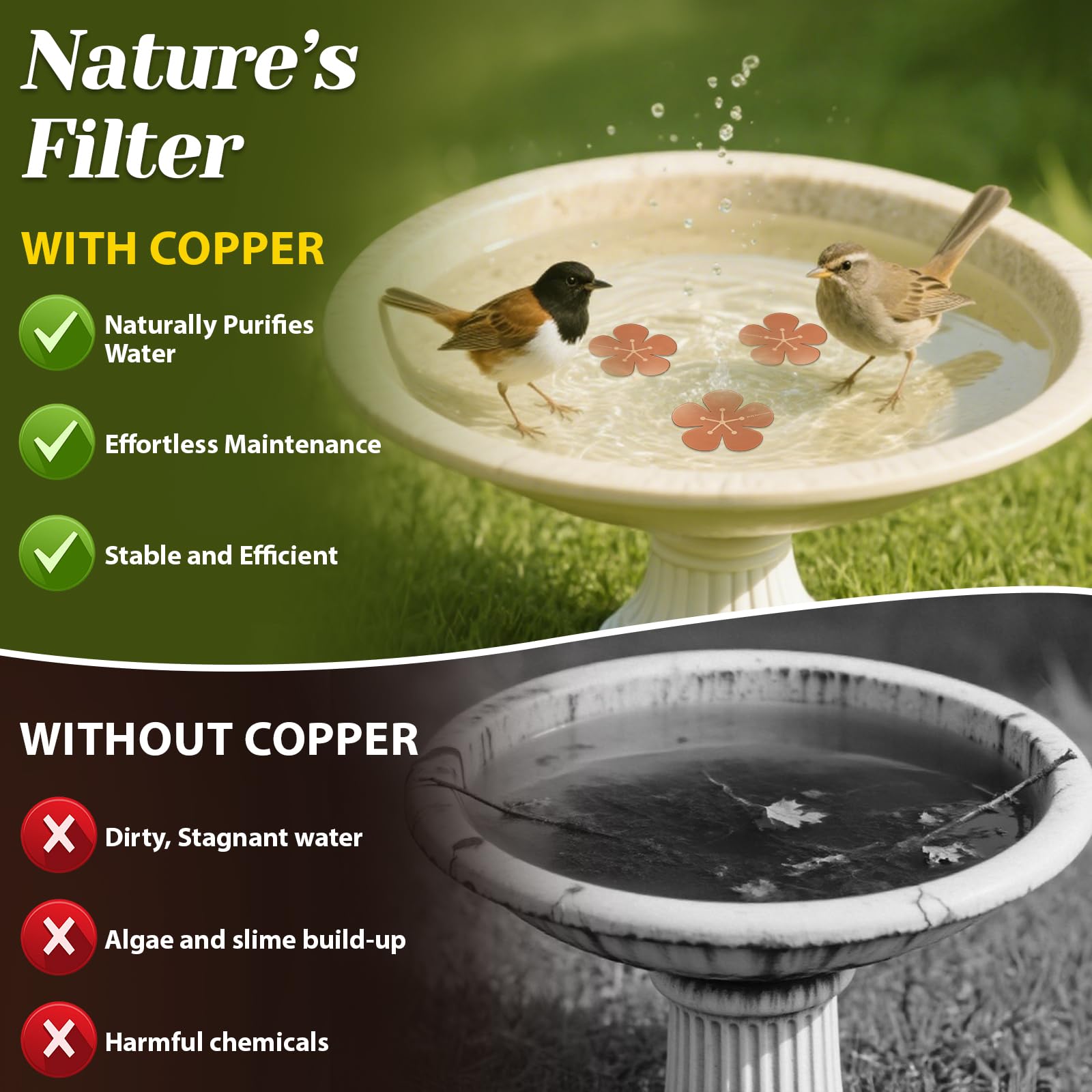 Conderyang passivated copper disc remains reliable in all weather, compatible with heaters.