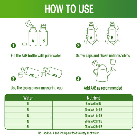 Connova mix-and-measure guide supports accurate feeding for steady growth.
