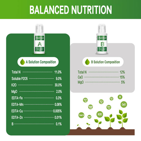 A and B nutrients support vegetative growth and flowering for vegetables, fruits, and ornamentals.