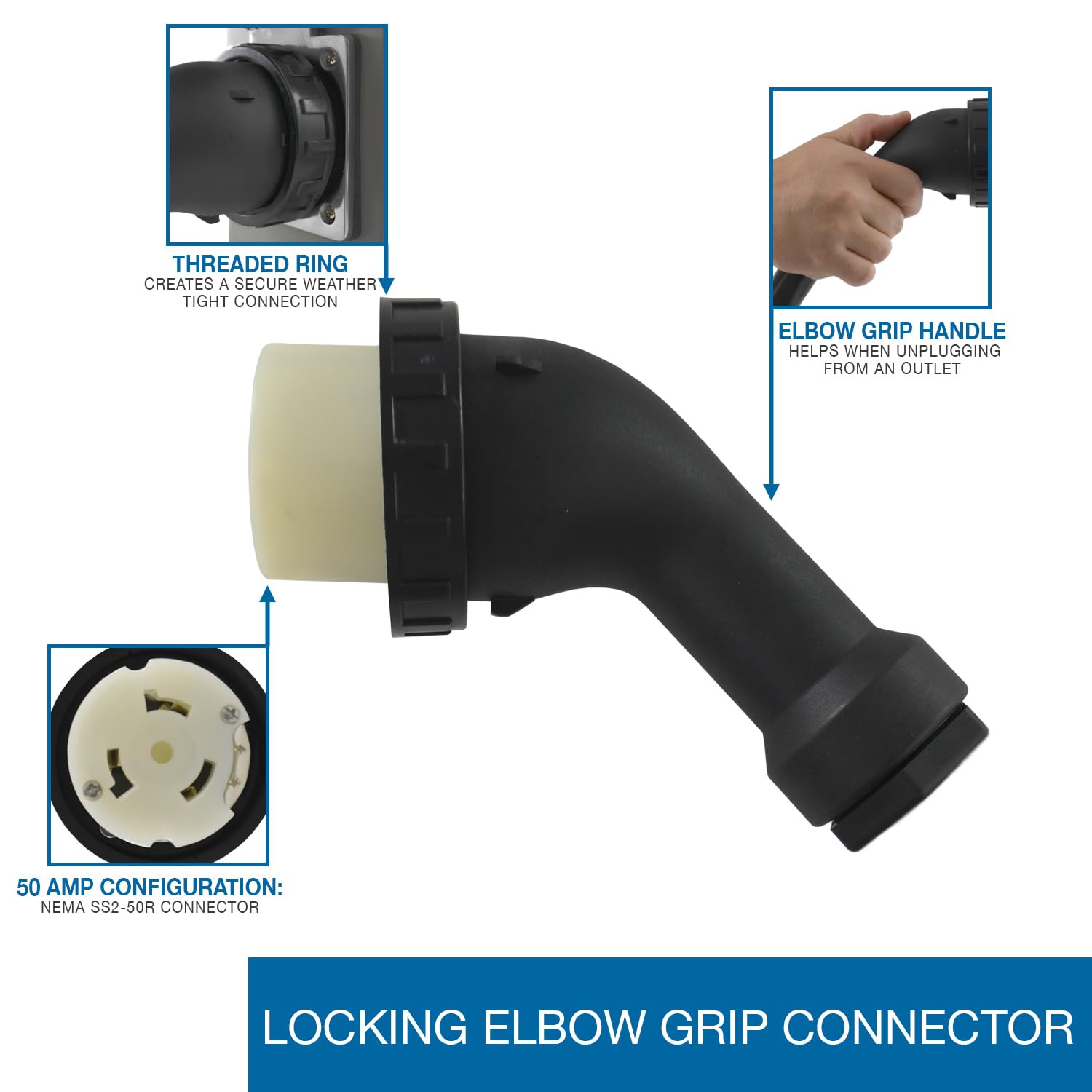 50A 125V locking inlet, downward angle aids strain relief.