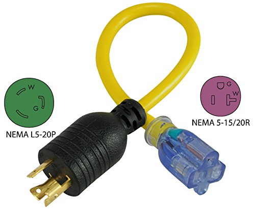 Conntek PL520520 5-15/20R female receptacle showing versatile compatibility.