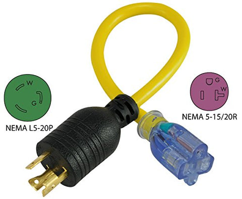 Conntek PL520520 5-15/20R female receptacle showing versatile compatibility.