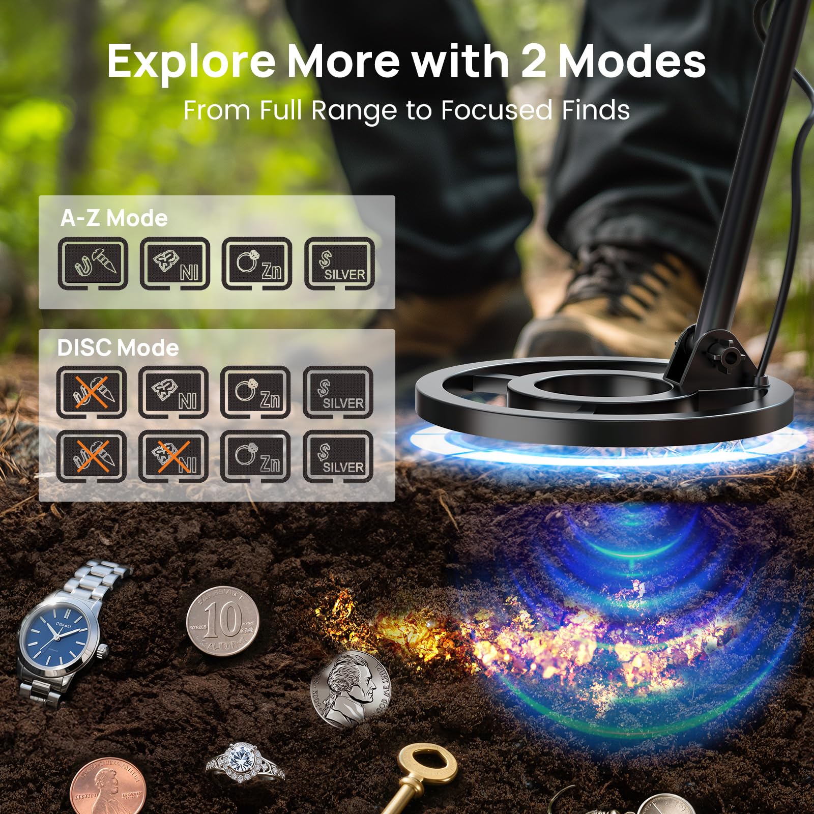 Consciot all-metal and disc mode for selective metal detection