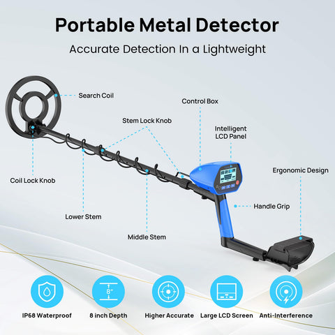 Consciot IP68 waterproof coil for beach and shallow-water searches