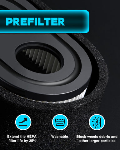 ConsoLife compatibility with Troy-Bilt TB110 TB200 TB230 and more models.