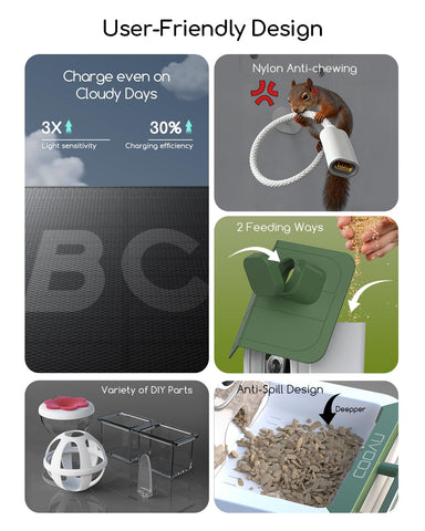 Built-in bird encyclopedia with a 30‑day trial for exploring species.