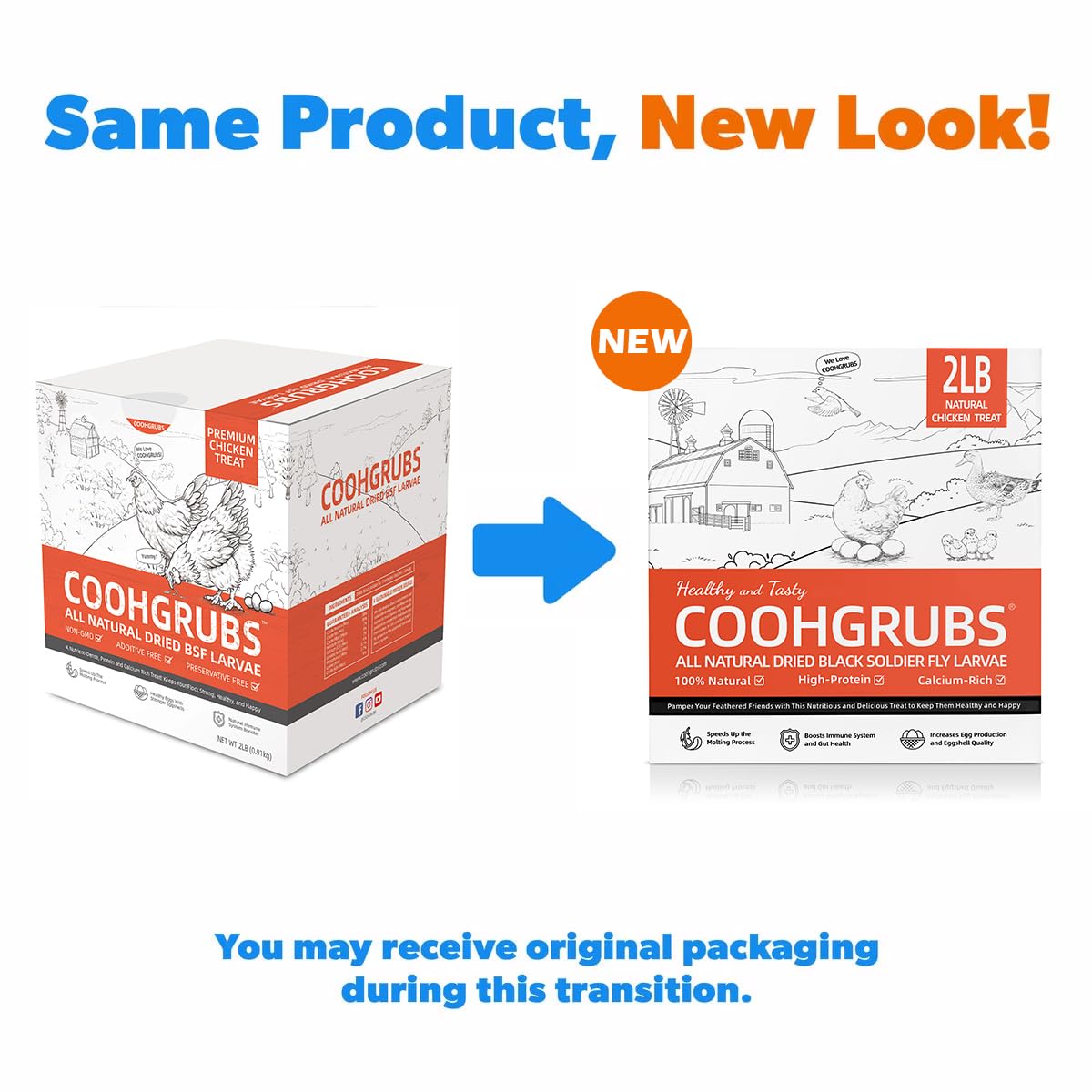 COOHGRUBS daily serving guide for different poultry needs.
