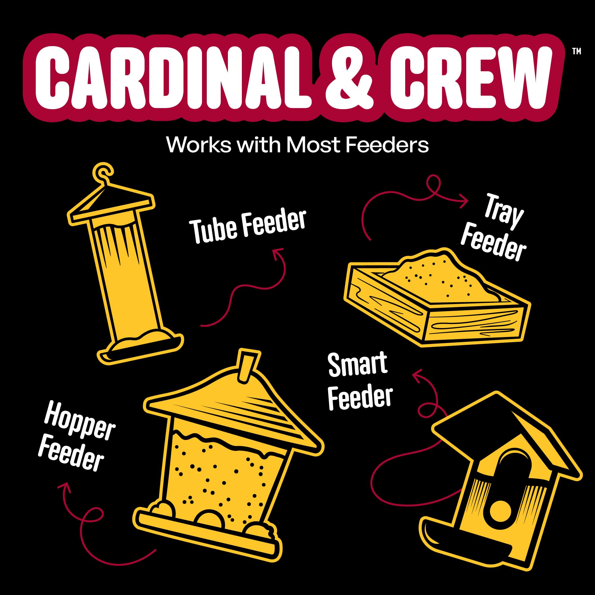 10 lb Cool Birds Cardinal & Crew bag label on shelf