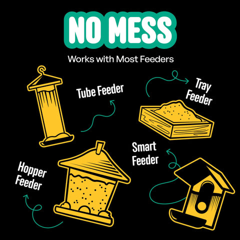  Cool Birds No Mess Fruit Seed supports clean patios and decks.