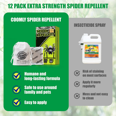 COOMLY unseal and place pouch for mess-free setup.