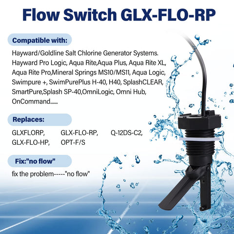 Real-time flow monitoring helps prevent NO FLOW errors in salt systems