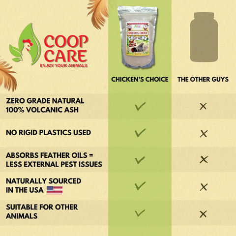 Coop Care dust bath aiding feather conditioning and gentle cleaning