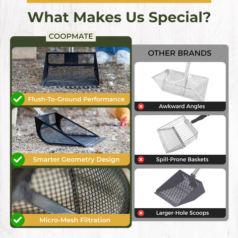 CoopMate compact design fits various coop sizes for easy storage.