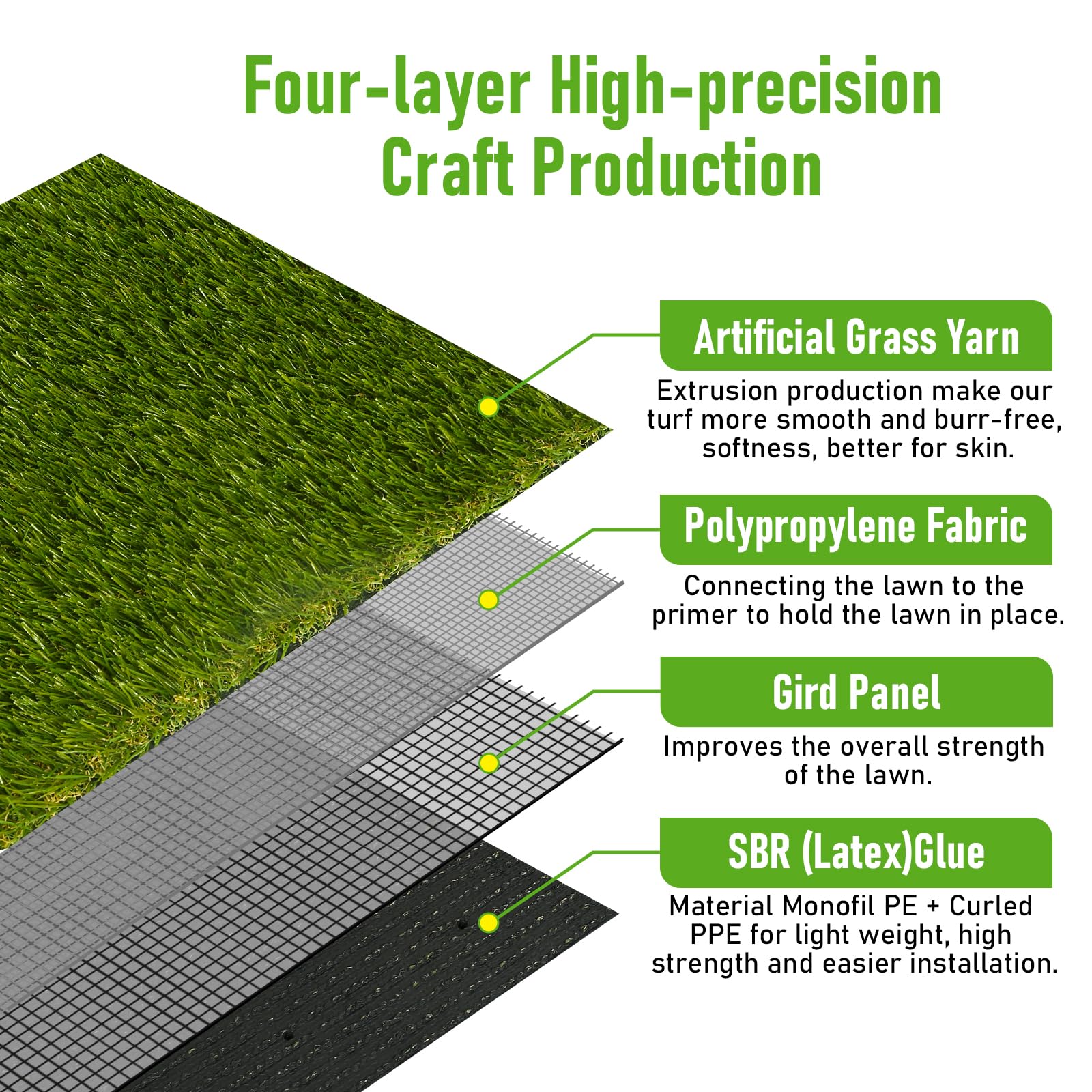 CooRug pets-friendly turf ideal for patios and backyards during outdoor play