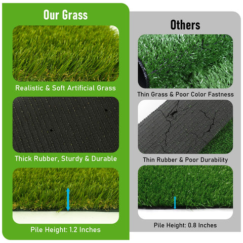 CooRug artificial grass outdoor 5x10ft patio setup highlights easy maintenance and zero mowing