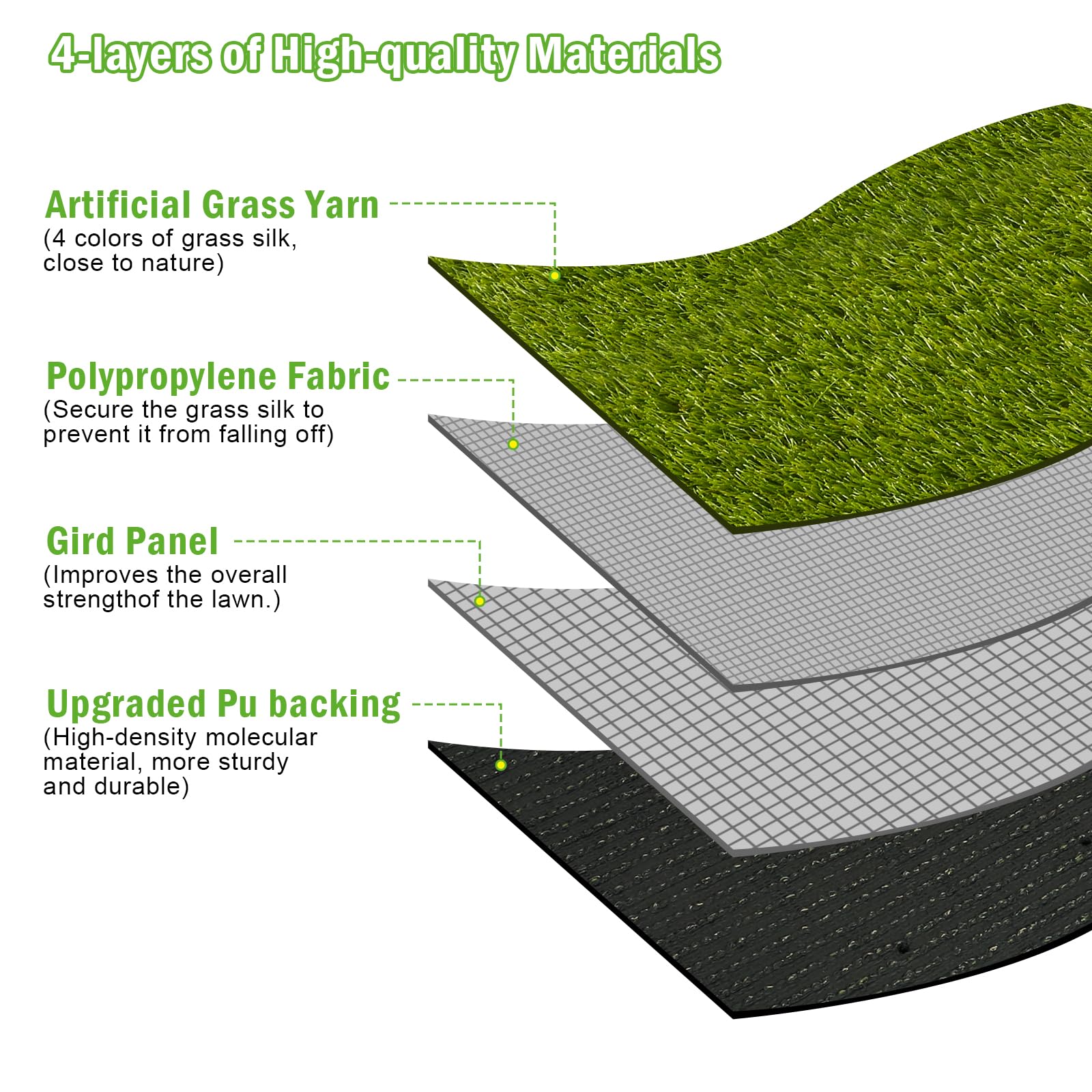 CooRug fake grass balcony setup captures vibrant greenery ideal for small spaces.