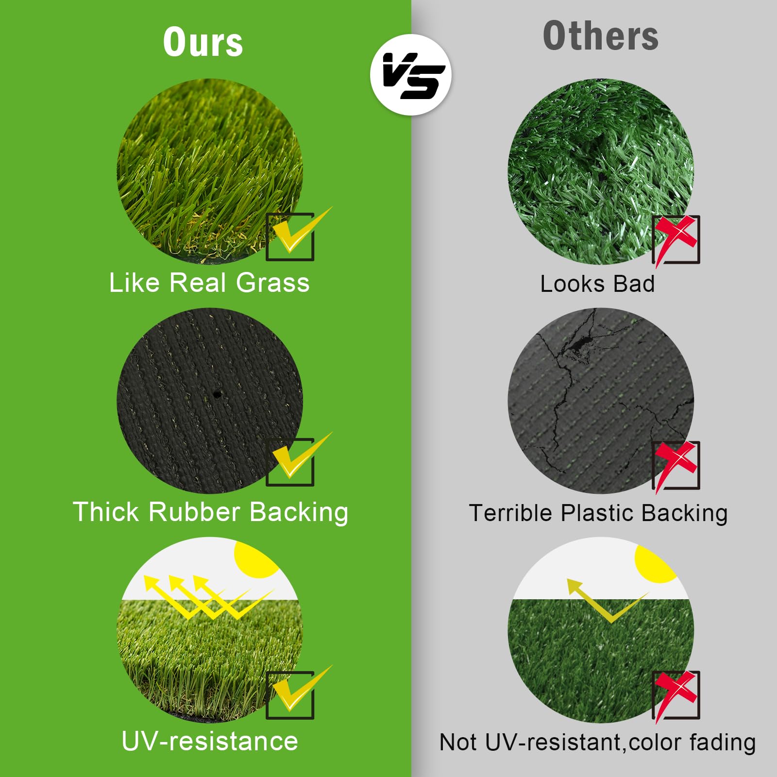 CooRug fake grass with dog play area highlights durable, pet-friendly turf for daily use.