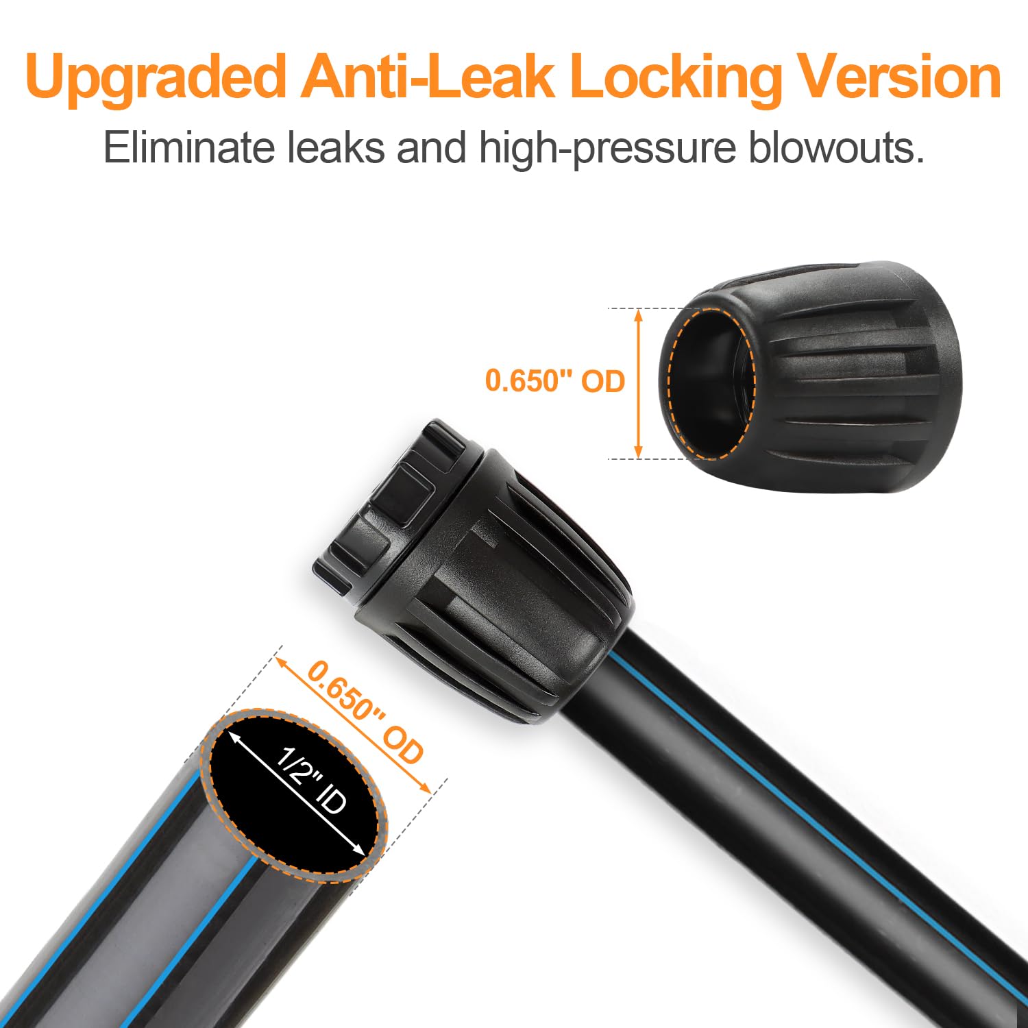 Copadri barbed end-cap highlights tapered design for easy installation.