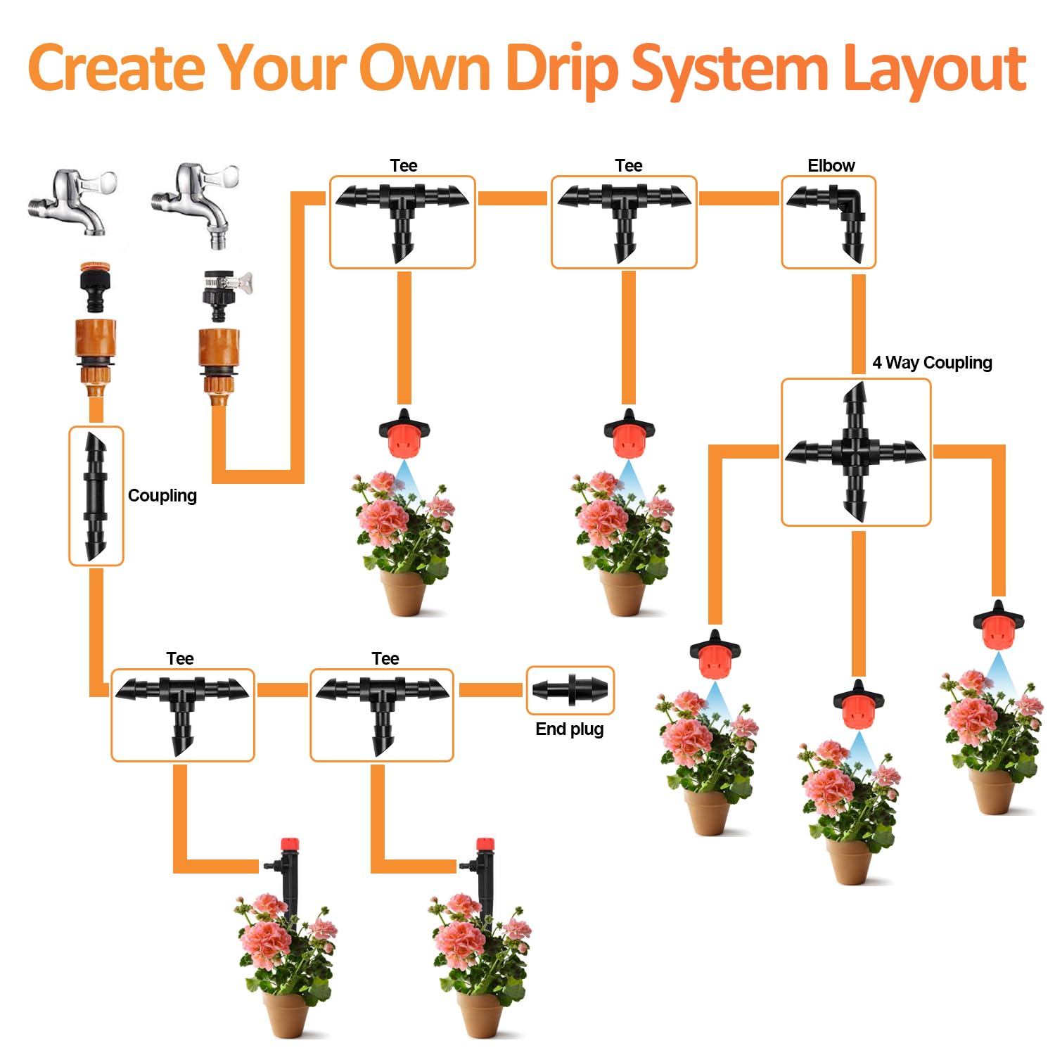 Copadri kit used in raised beds for precise watering distribution.