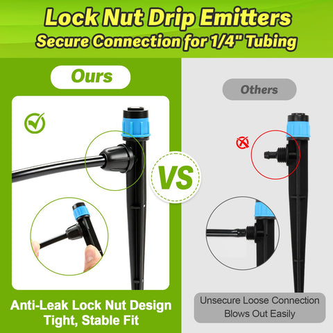 Copadri twist-lock nut provides secure leak-proof connections in a system