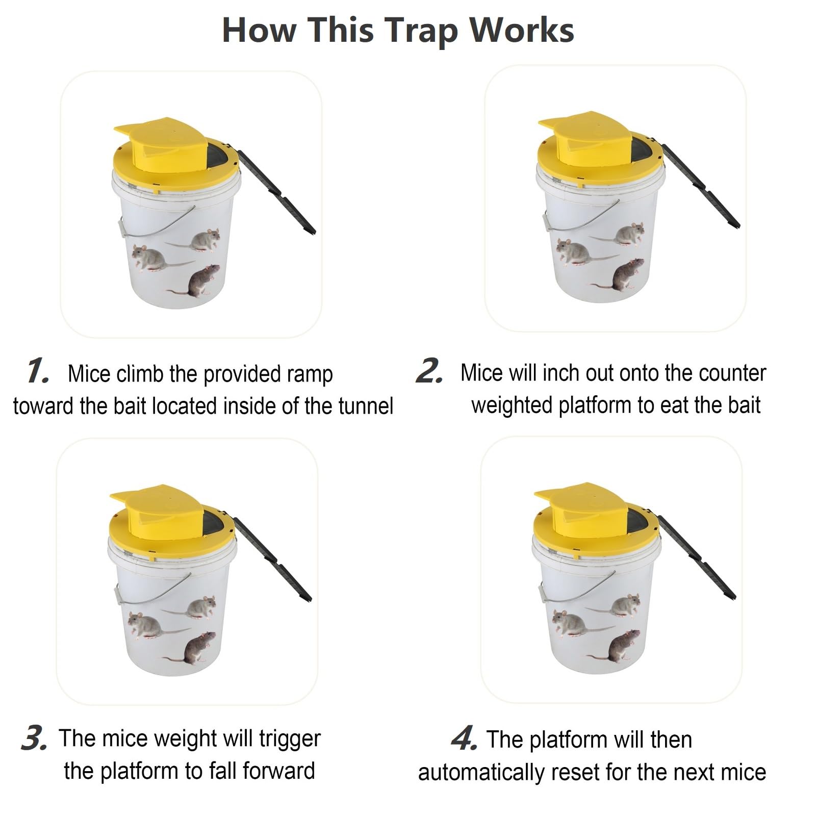 COPORA Durable plastic construction provides long-lasting rodent control for garages and kitchens.