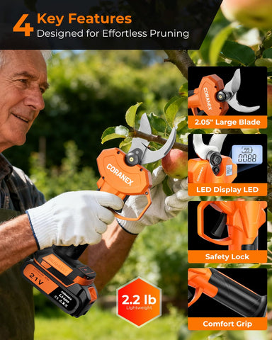 Coranex pruning shears safety trigger prevents accidental starts for safe operation.