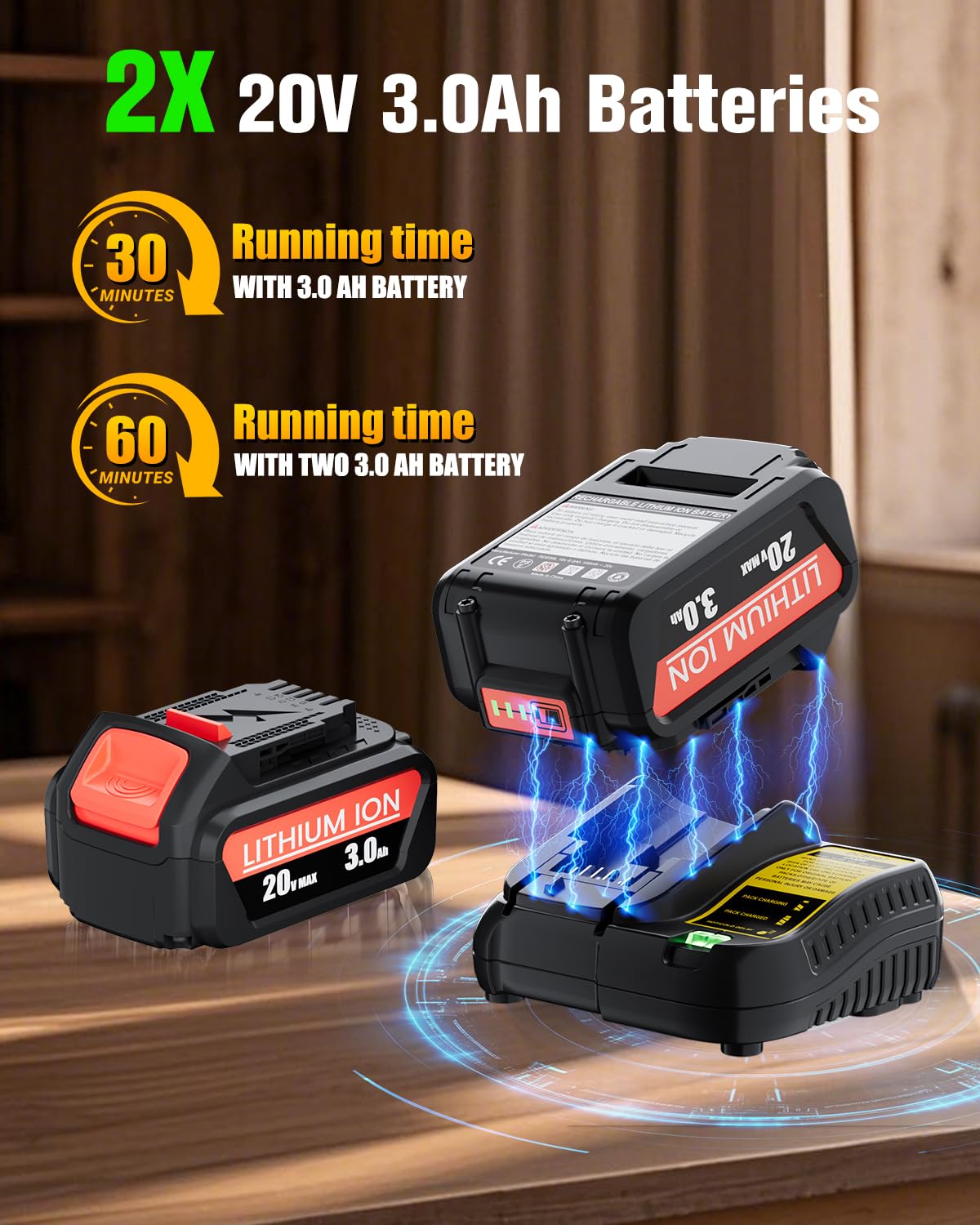 High-efficiency fast charger reduces downtime between runs.