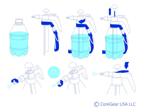 Carrying strap and bag clip enable hands-free use at festivals.