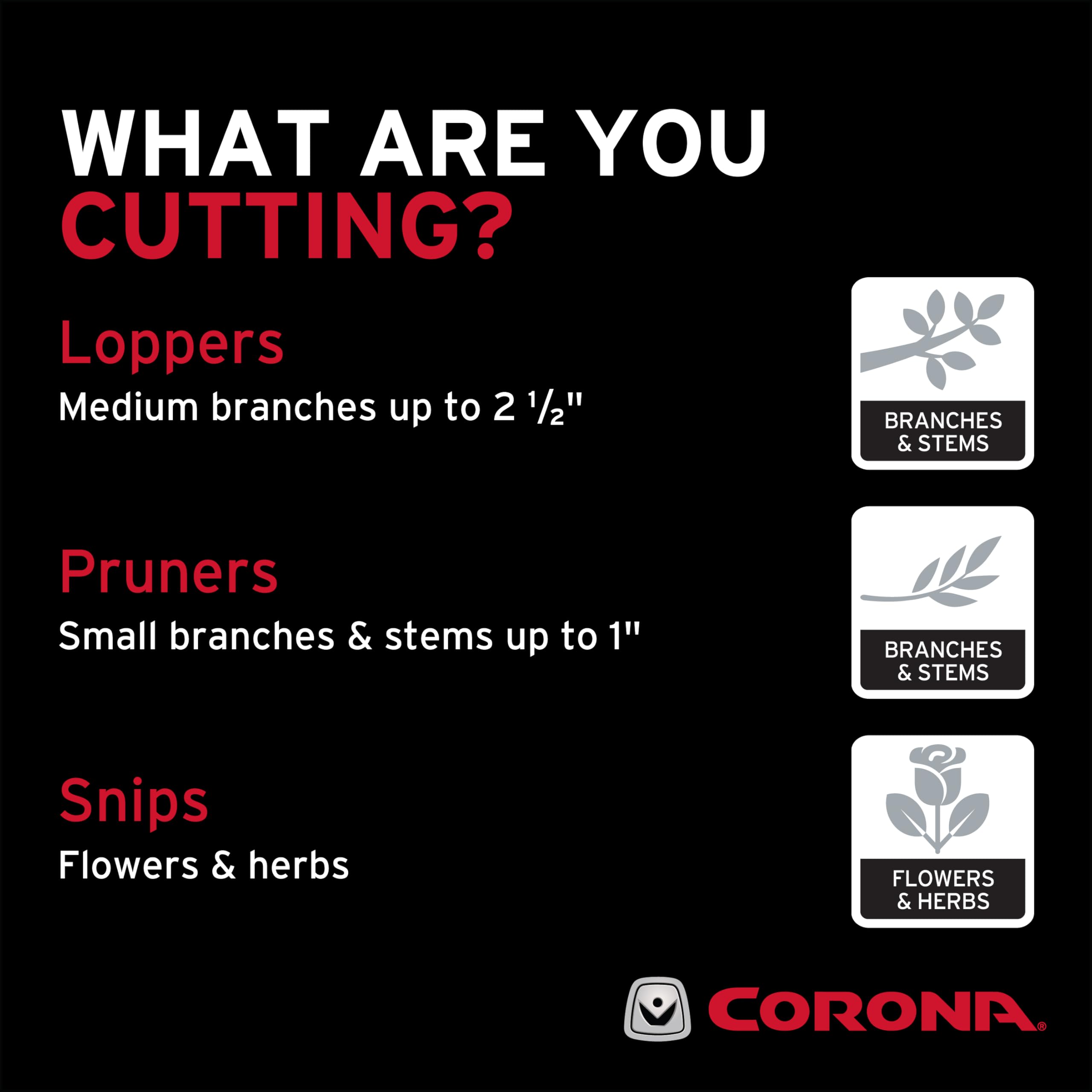 Corona BP 6250 pruner with ergonomic red grips in garden setting.