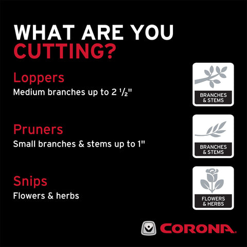 Corona BP 6250 pruner with ergonomic red grips in garden setting.