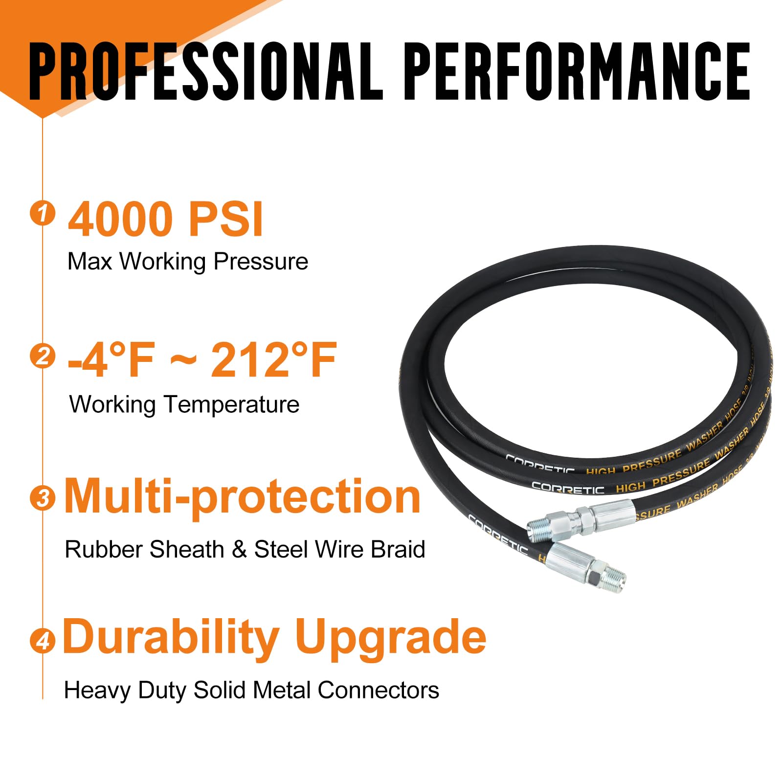 Corretic 360° swivel connector eases setup in tight spaces.
