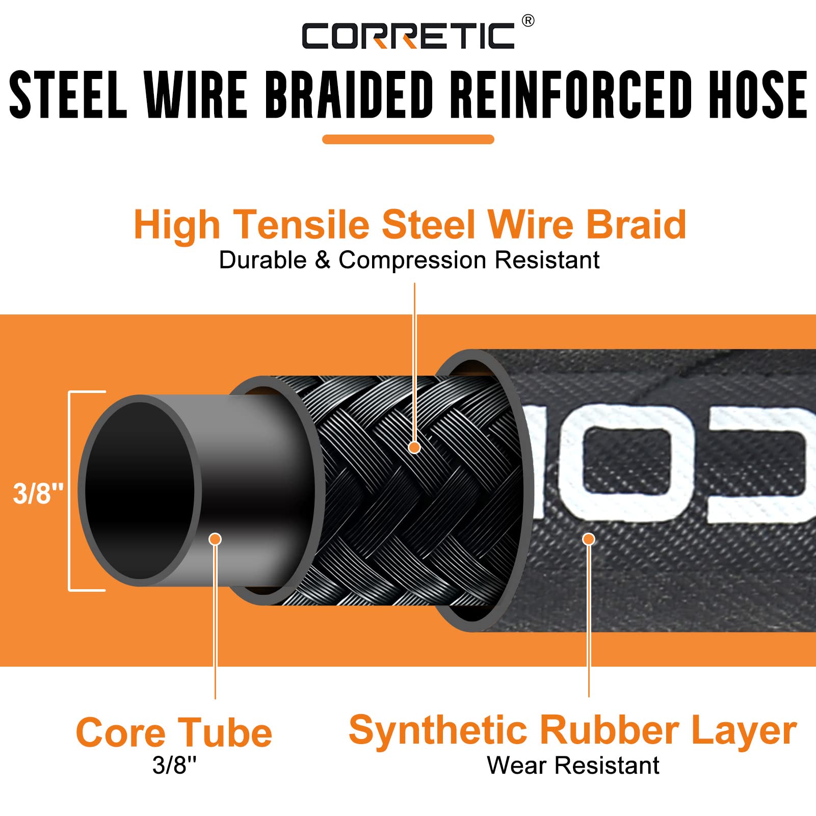 Corretic durable hose with synthetic rubber and steel braid for longevity.