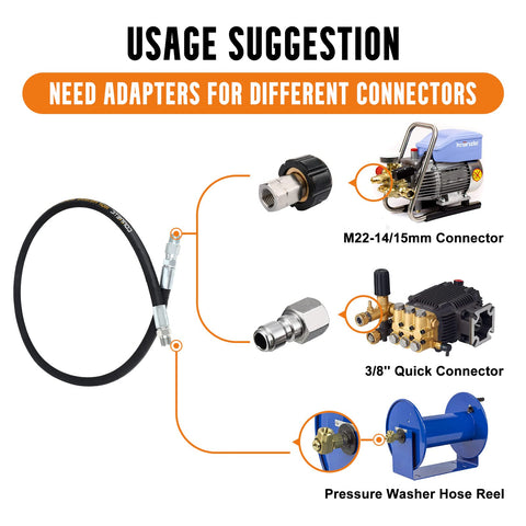 Corretic RoHS-certified hose backed by responsive support.
