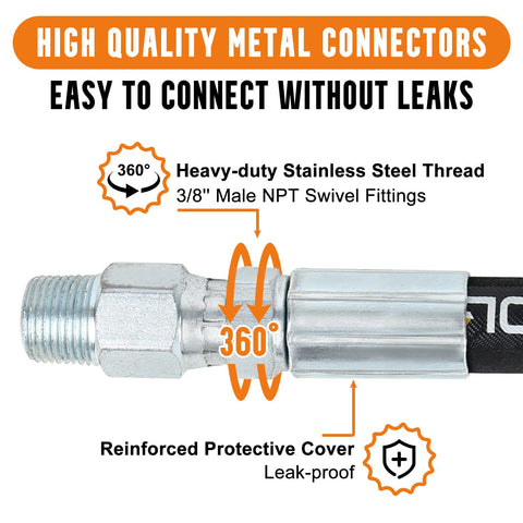 Corretic hose handles hot and cold water across a wide temperature range.