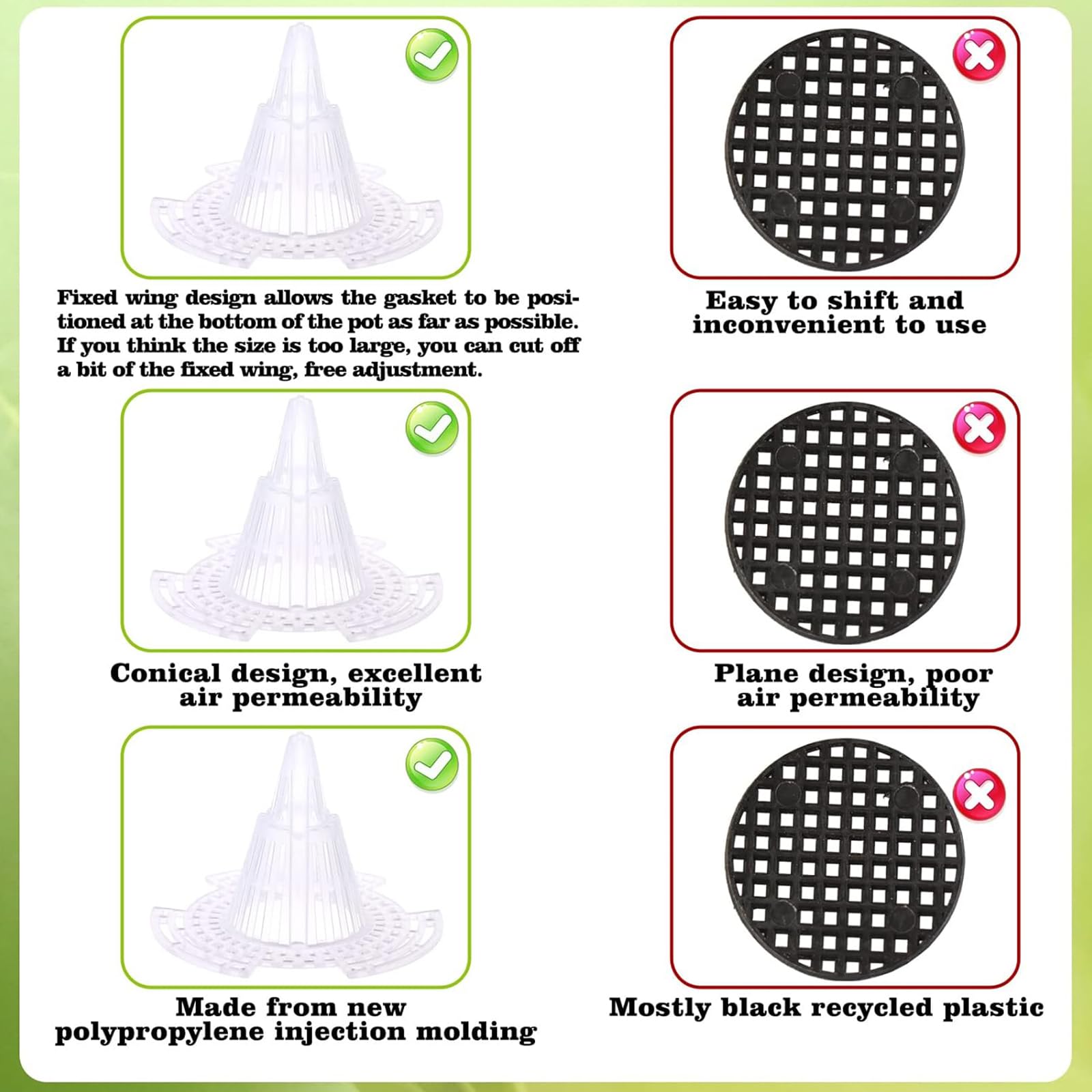CoscosX fixed-wing mesh pad stays securely at pot bottom