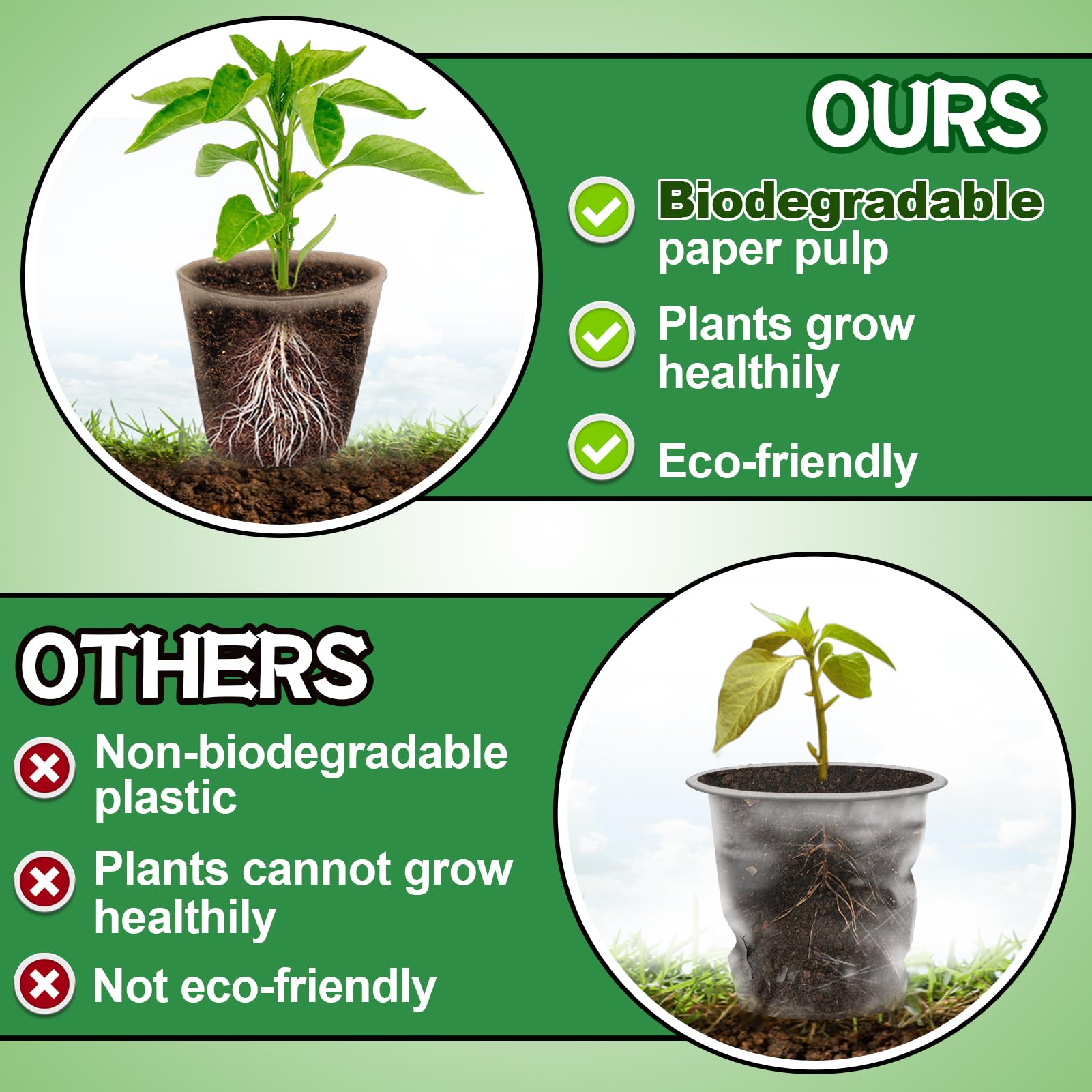 Cosweet seedling starters kit with 50 pots and 100 markers for germination.
