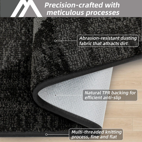 COSY HOMEER rug with non-slip backing stays secure on smooth floors