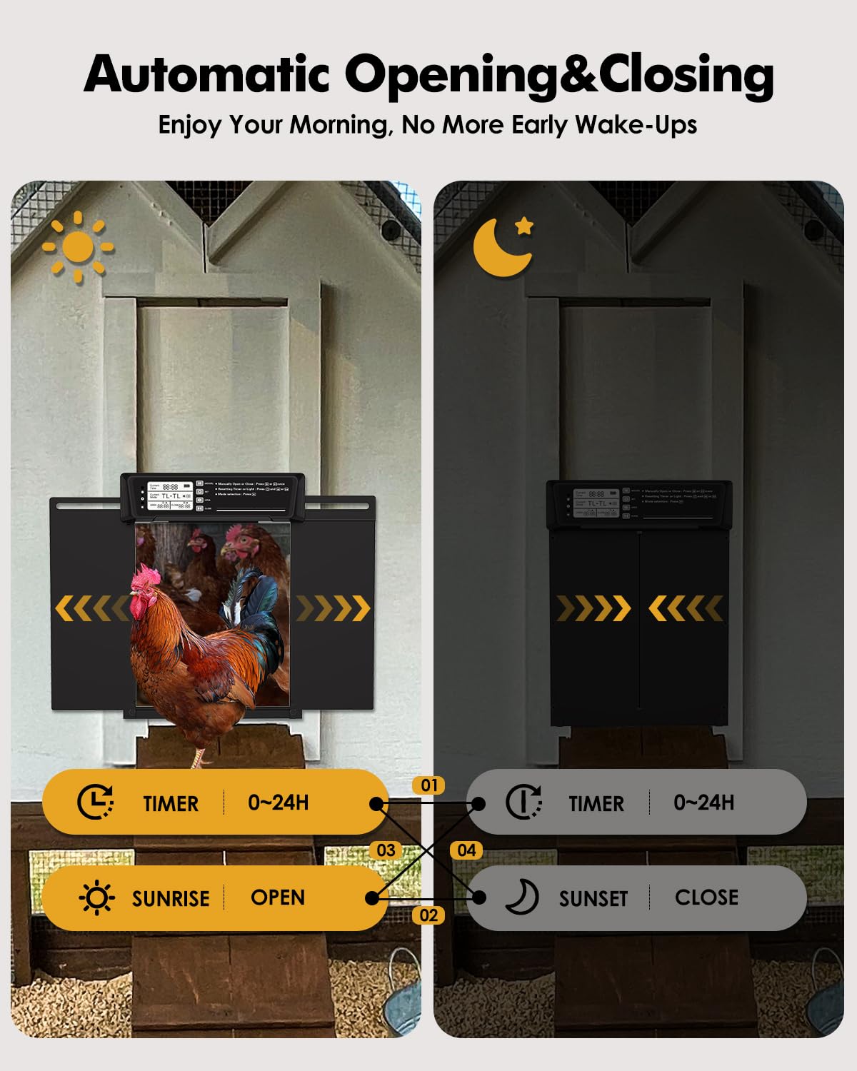 Cosyumhy aluminum alloy coop door withstands weather and scratches.