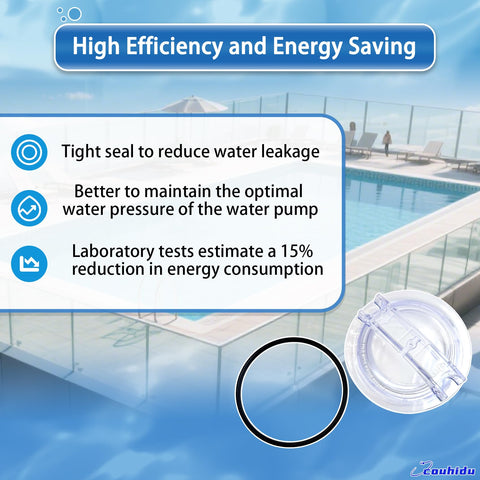 Couhidu energy saving feature may lower pump power use