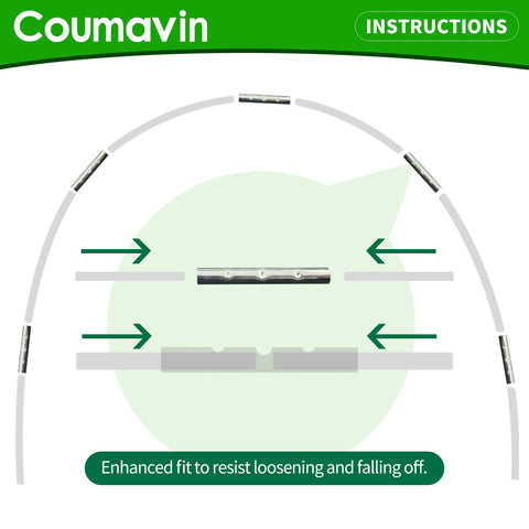 Coumavin year-round protection setup showing frost cloth and netting compatibility.