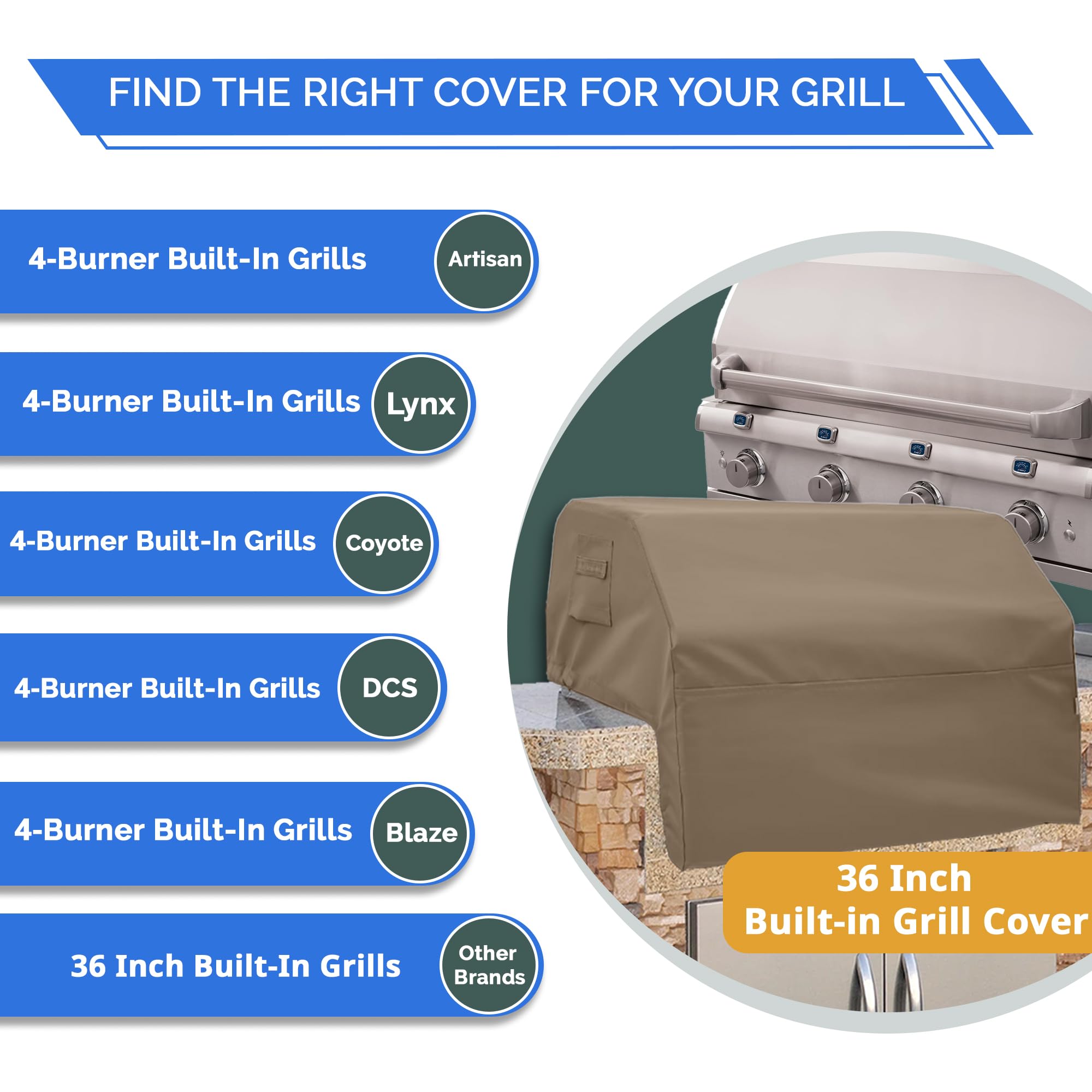 Closeup of 12 oz PVC-coated fabric on Covers & All grill cover