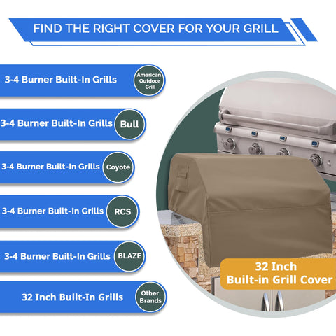 Close-up of air pocket design on beige Covers & All grill cover