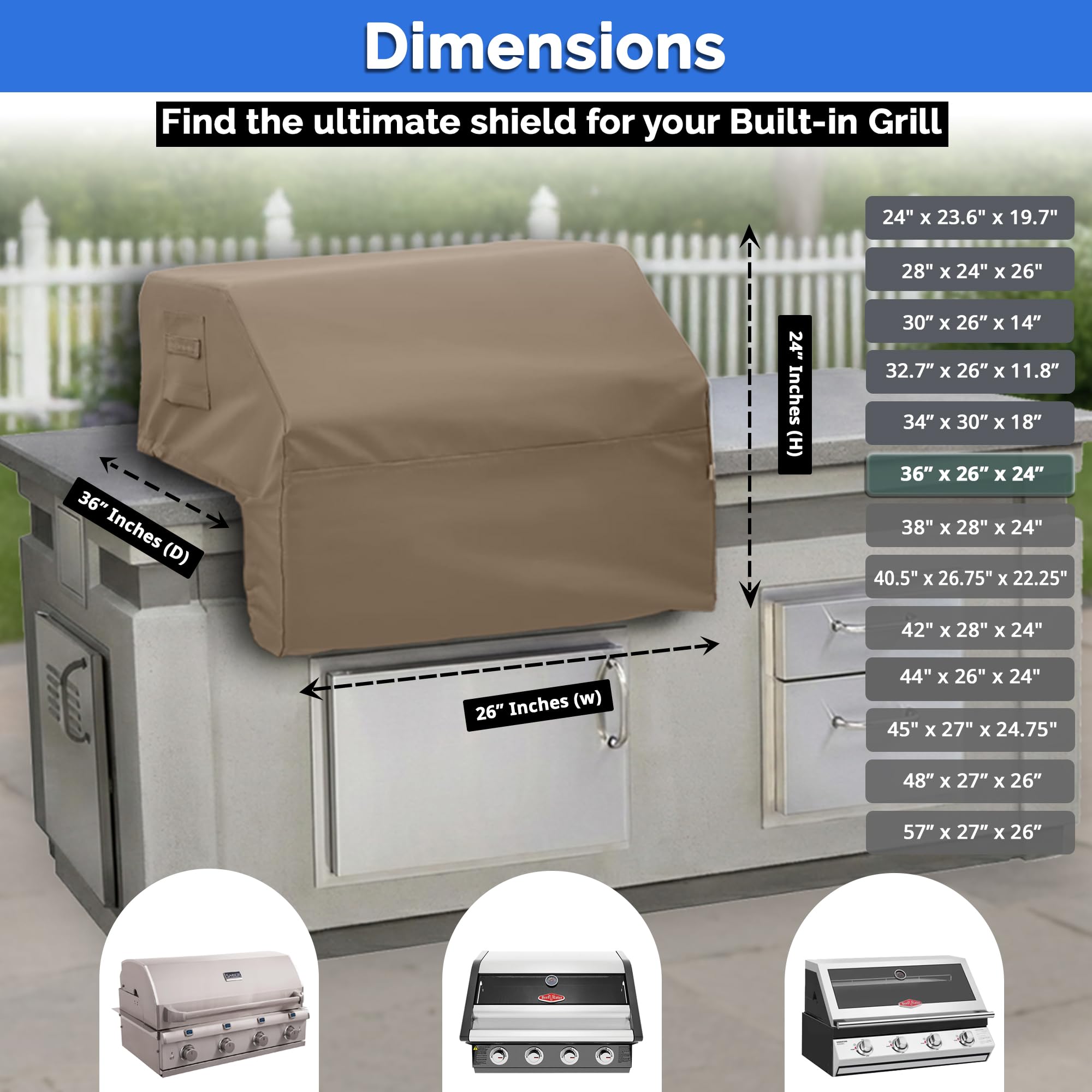 Guide showing Fits 24-36 inch built-in grills by Covers & All